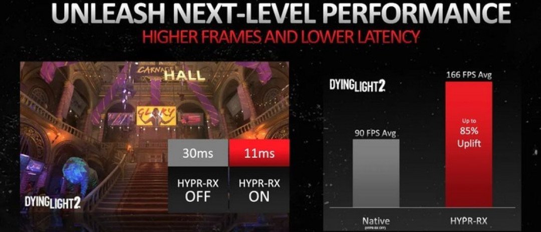 AMD食言!AMD HYPR-RX 一键超频技术并没有如期上线