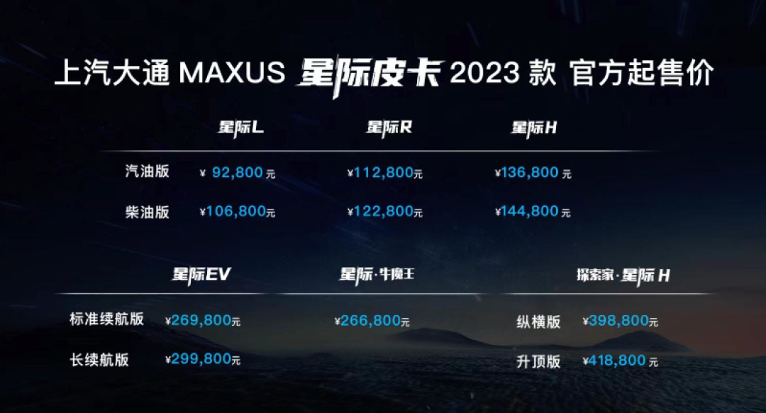 上汽大通发布全新皮卡品牌“星际”