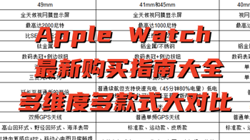 #摄影数码小白入坑记# 篇四：AppleWatch 最新购买指南，多维度多款式大对比，哪款性价比最高全看这里！购买最全指南