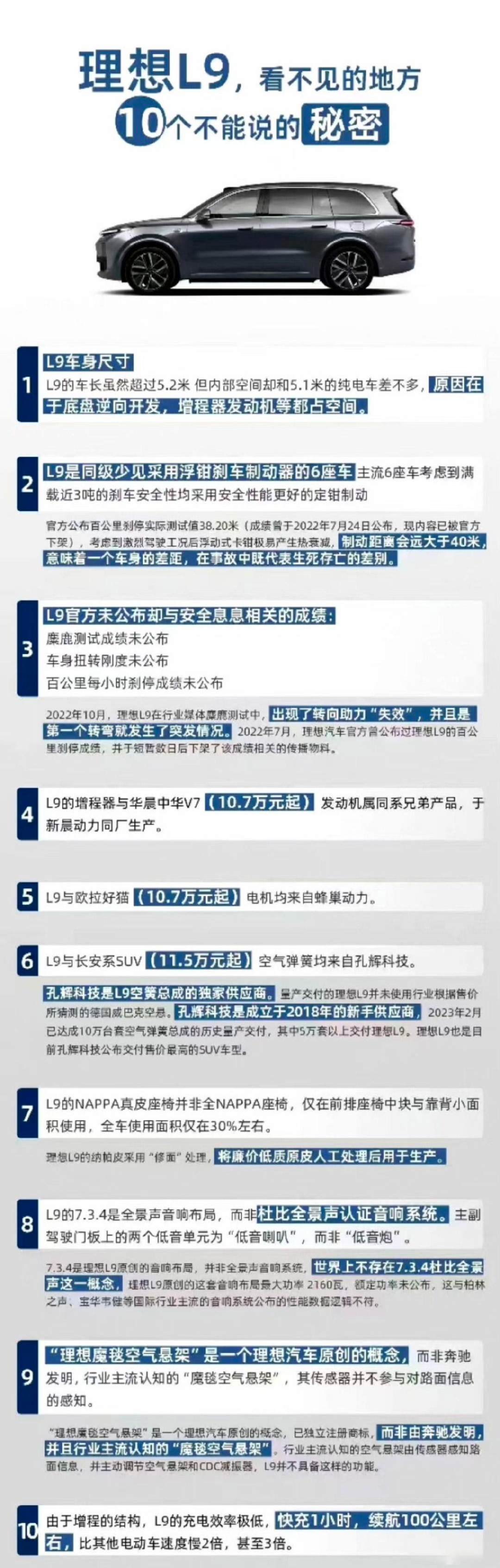 理想回应L9遭恶意诋毁:对手KOL双标成性