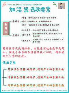 加湿器怎么选🍃加湿器推荐💕选购攻略