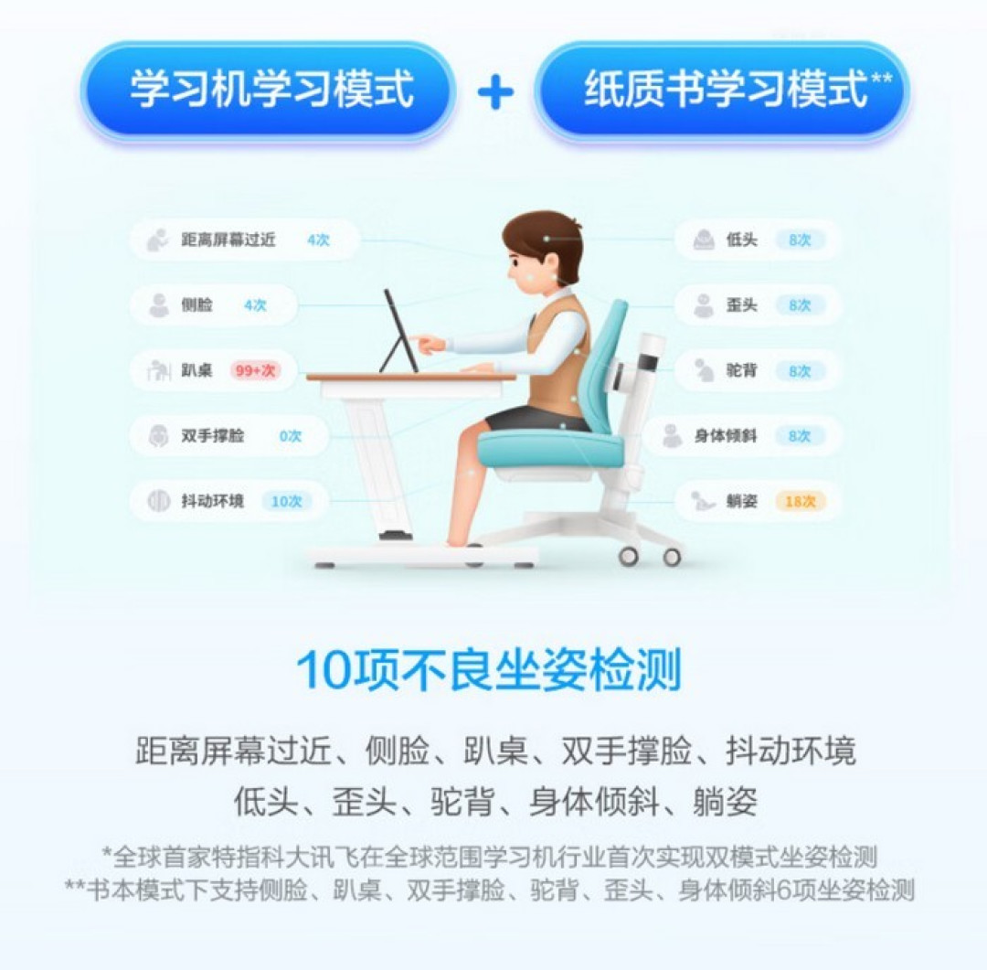 科大讯飞推出 Lumie 10 系列 AI 学习机、护眼大屏、集成星火大模型