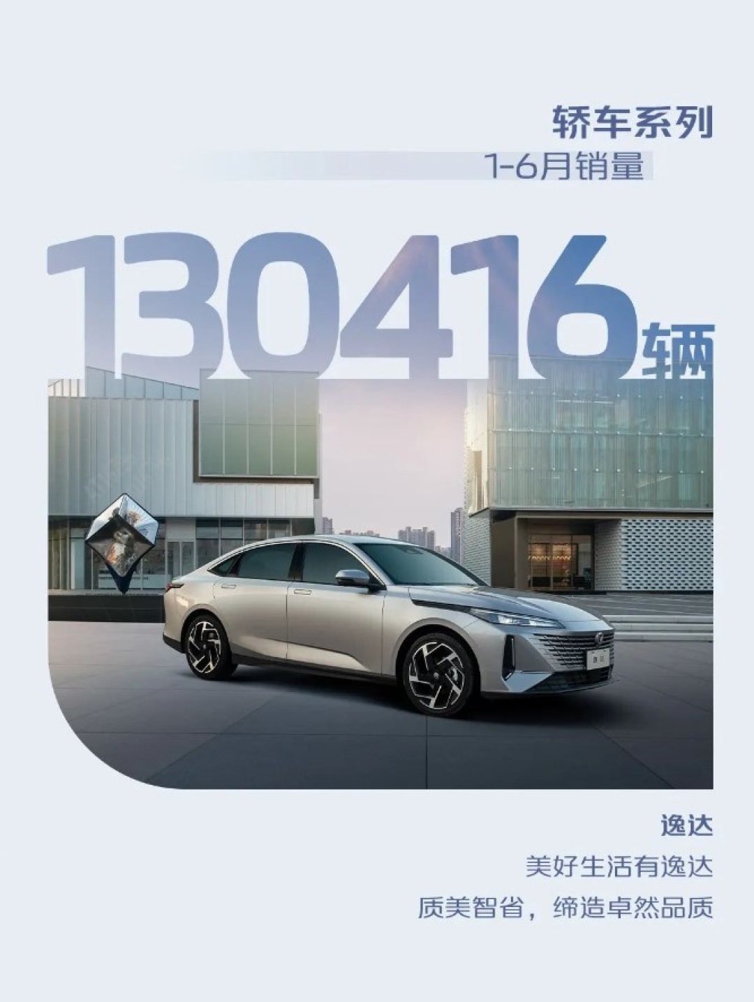 长安1-6月销量超120万辆，同比增长8%