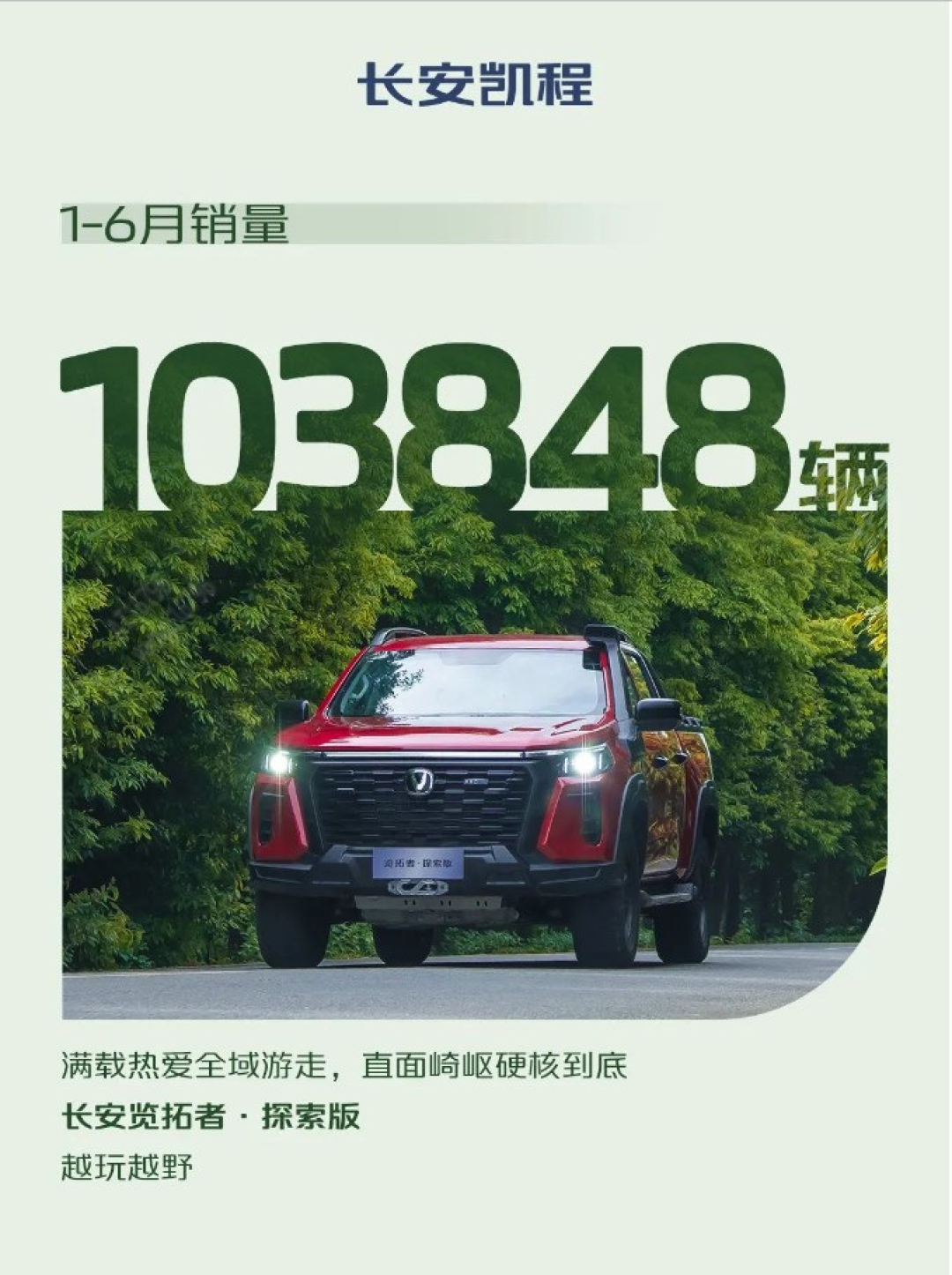 长安1-6月销量超120万辆，同比增长8%