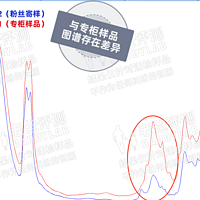 小米有品商城618购买海蓝之谜遭遇假货风波，维权之路坎坷曲折