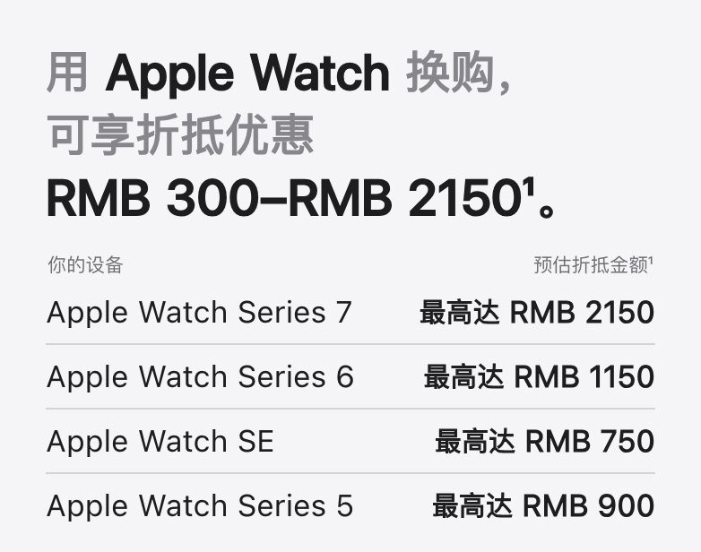 苹果上调以旧换新折抵换购价格，iPhone 13 Pro Max 最高可抵 5500 元