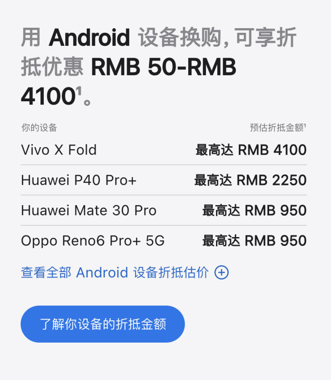 苹果上调以旧换新折抵换购价格,iPhone 13 Pro Max 最高可抵 5500 元