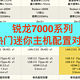 内行视角：锐龙7000系列迷你电脑主机选购攻略丨内含零刻、铭凡等产品超全配置对比表