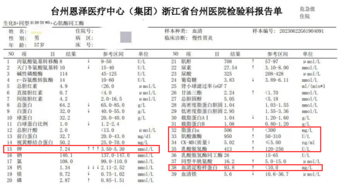 尿毒症大多是吃出来的?提醒:这6种水果,再爱吃也别贪嘴