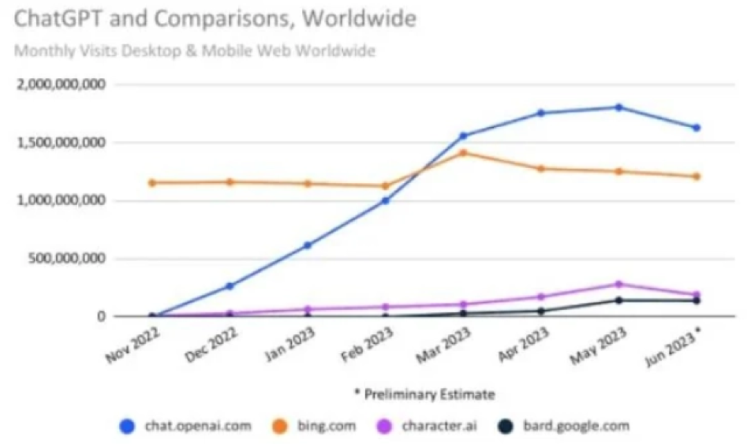 科技东风|5G比4G快7倍,但体验没差、Windows XP大神打补丁、苹果Vision Pro难买?