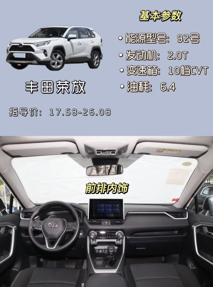 丰田SUV
