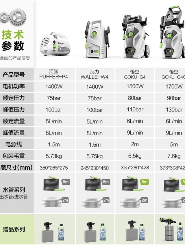 人到中年的爱好