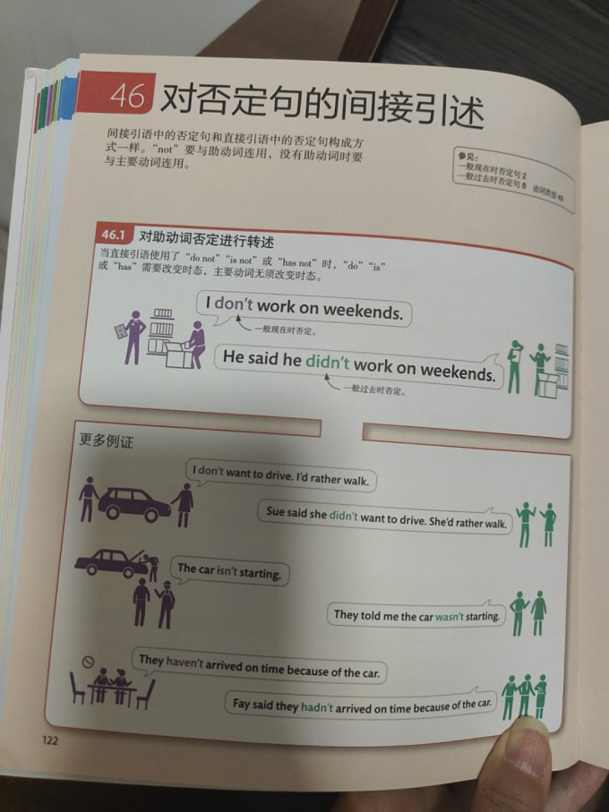 中译出版社外语学习