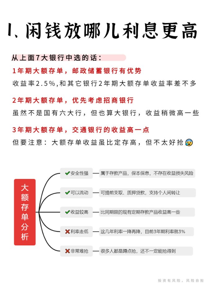 中国农业银行理财