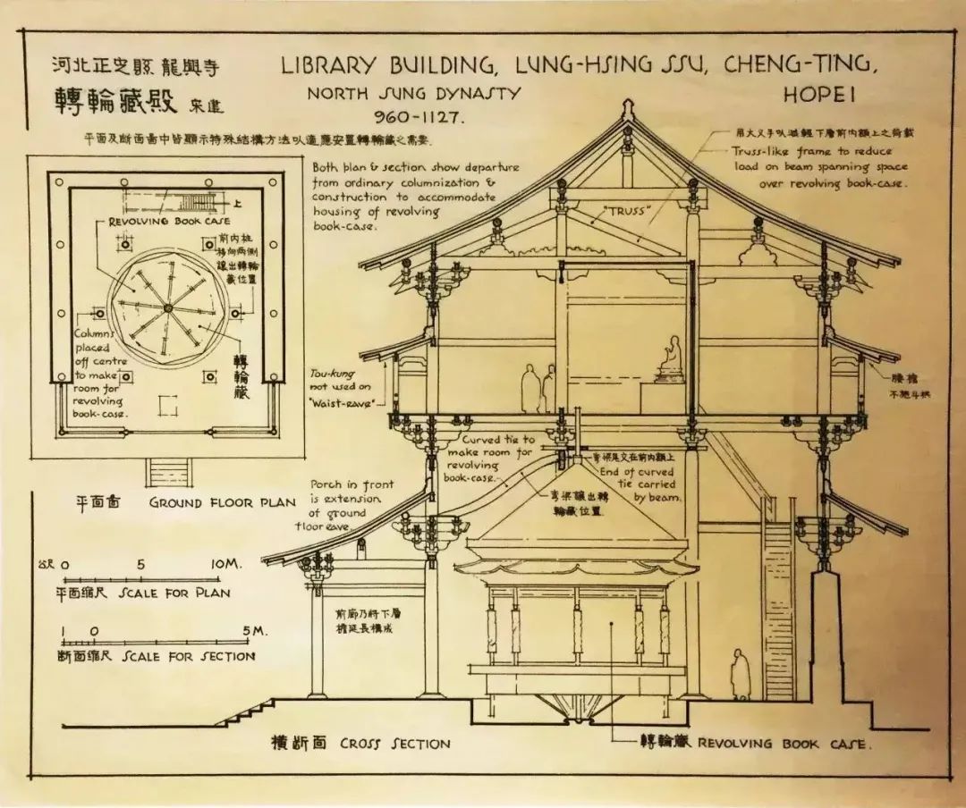 梁思成手绘河北正定隆兴寺内的转轮藏阁