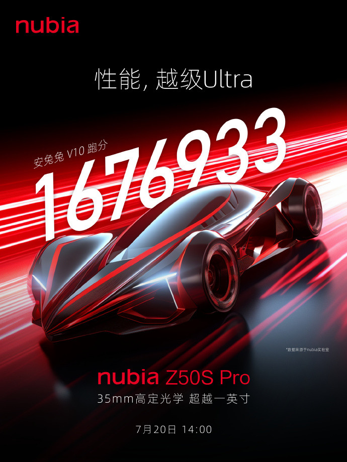 预热丨努比亚 Z50S Pro 搭载第二代骁龙8领先版，全新 35mm 定制主摄
