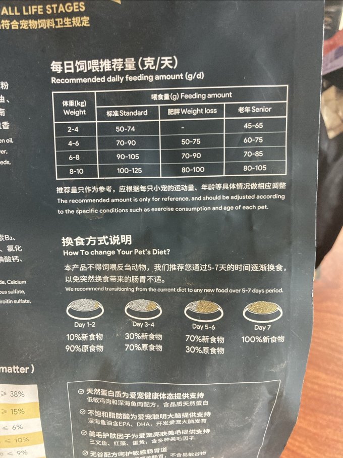 盒边猫咪干粮