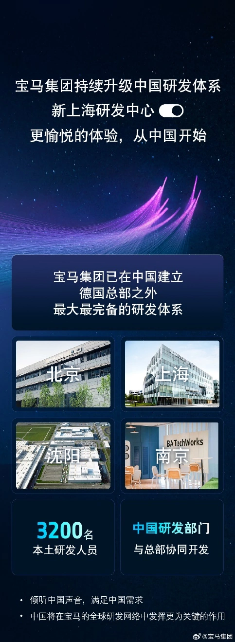 宝马启用新上海研发中心，德国总部之外最大研发体系建成
