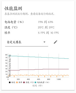 给小米11 Ultra 买了个一加 27W 散热背夹！