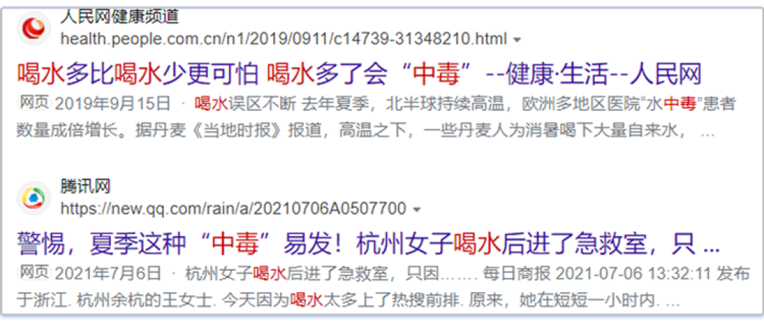 早上空腹喝水,危害比不吃早餐大?提醒:2种喝水方式才最伤身