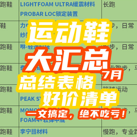 7月买鞋必看：李宁赤兔6史低157！匹克路威99！鸿星尔克云梭129！【好价清单7款】