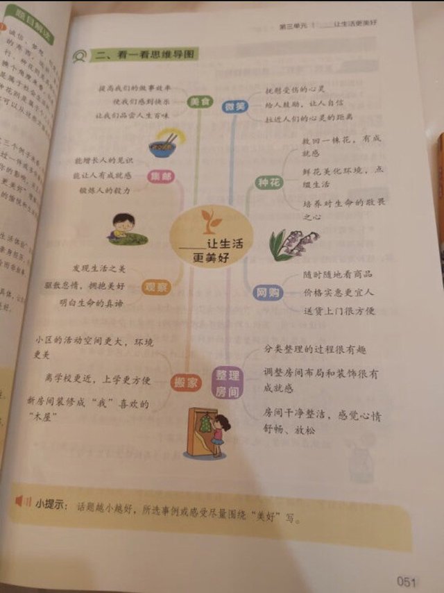 小学生开心同步作文六年级上册 2023秋小学