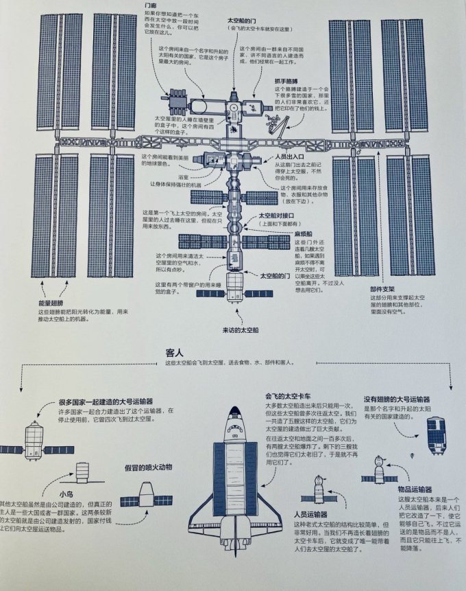天津科学技术出版社科普读物