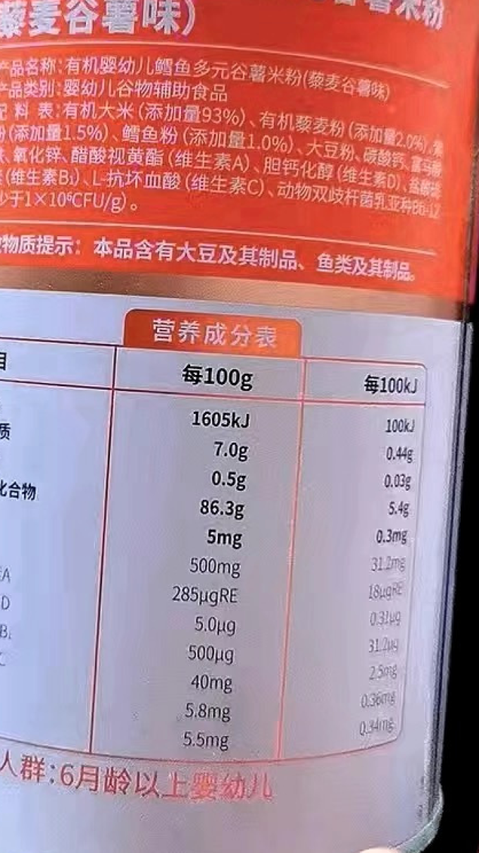 米粉菜粉