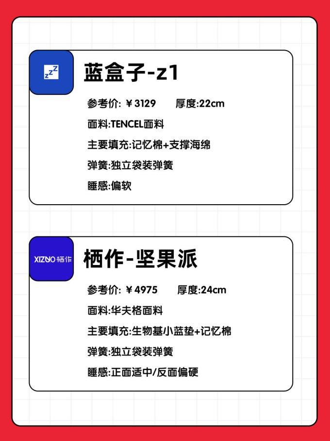 床垫