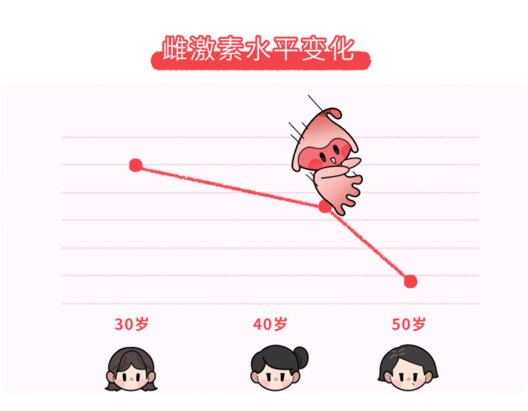 经期到底能不能同房？生理期的4个知识，男女都该知道