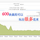 软路由硬玩--硬核玩Aio主机、散热改造，成本600元就够了