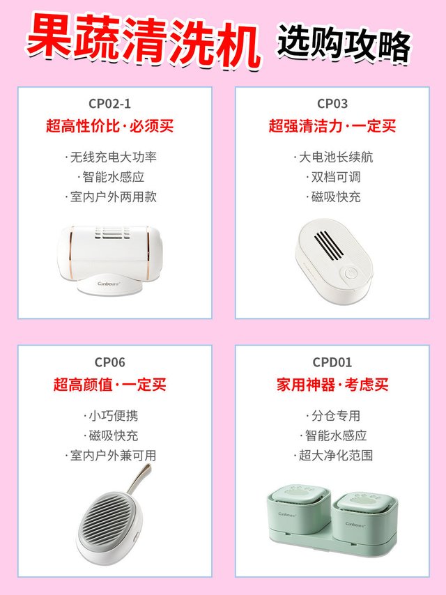 家人们，强烈推荐这个系列的果蔬清洗机