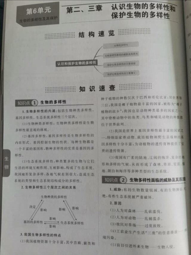 学习辅料