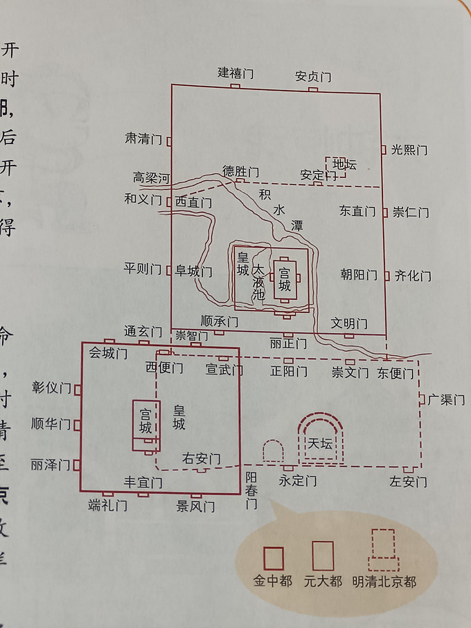 二十一世纪出版社集团科普/百科