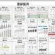 路亚新手篇之渔具配件