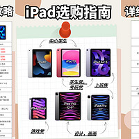 终于有人把“iPad这么多型号”讲清楚了， 苹果教育优惠iPad送二代笔， 一文教你如何选择iPad