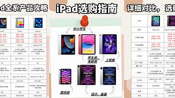 终于有人把“iPad这么多型号”讲清楚了， 苹果教育优惠iPad送二代笔， 一文教你如何选择iPad