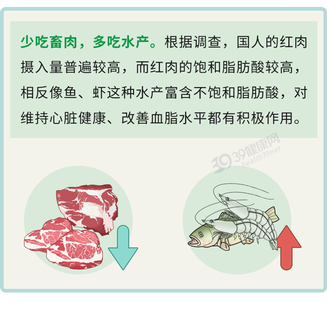 警惕!你常吃的1种食物,正悄悄摧毁你的大脑