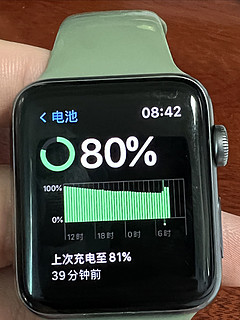 2023年了，Apple Watch 3有必要换吗？