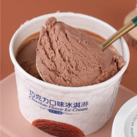 美食记录 篇四：一口解暑！八喜冰淇淋巧克力味，让你的夏天更甜蜜！