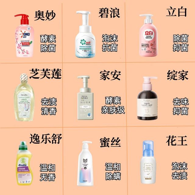 这些内衣洗衣液你用过哪个？