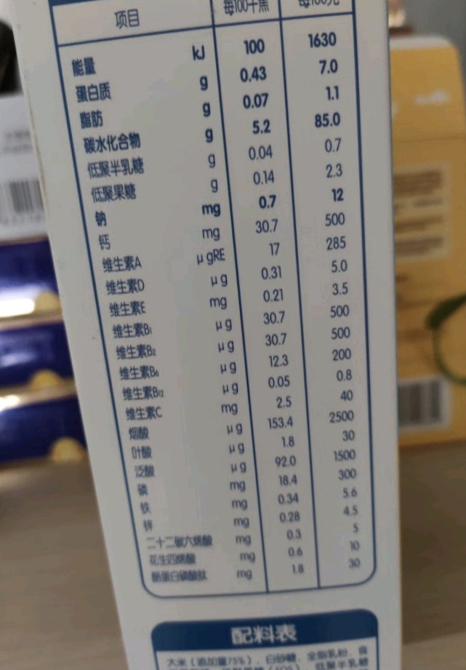 米粉菜粉