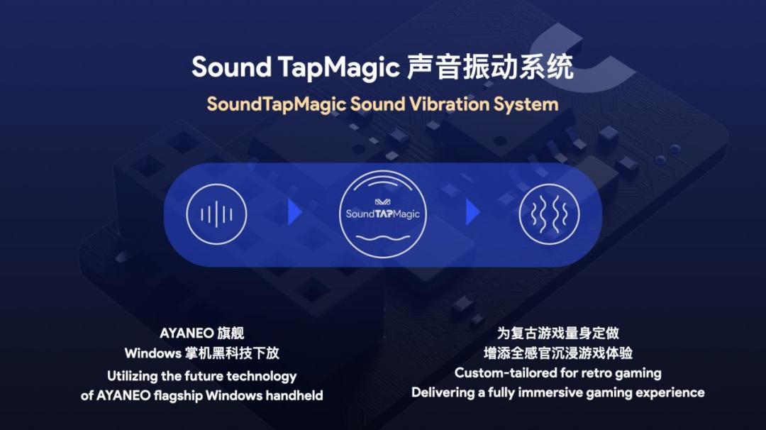 颠覆性 OLED 安卓掌机 AYANEO Pocket AIR 开启惊喜预订
