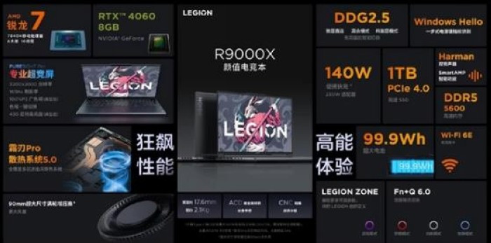 拯救者新款 R9000X（ 2023款）游戏本上架预售，国内特供锐龙7 7840H + RTX 4060、3.2K 高刷大屏