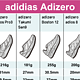  adidas adizero 跑鞋矩阵——全定位、全方位升级。　