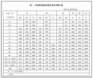 牛奶蛋白过敏 脱敏思路