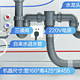 2023年净水器选购攻略|净热一体机和净水器该怎么选| 哪个品牌净水器好用？