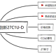 后悔没有早点体验4K显示器，附联合创新27C1U-D体验分享