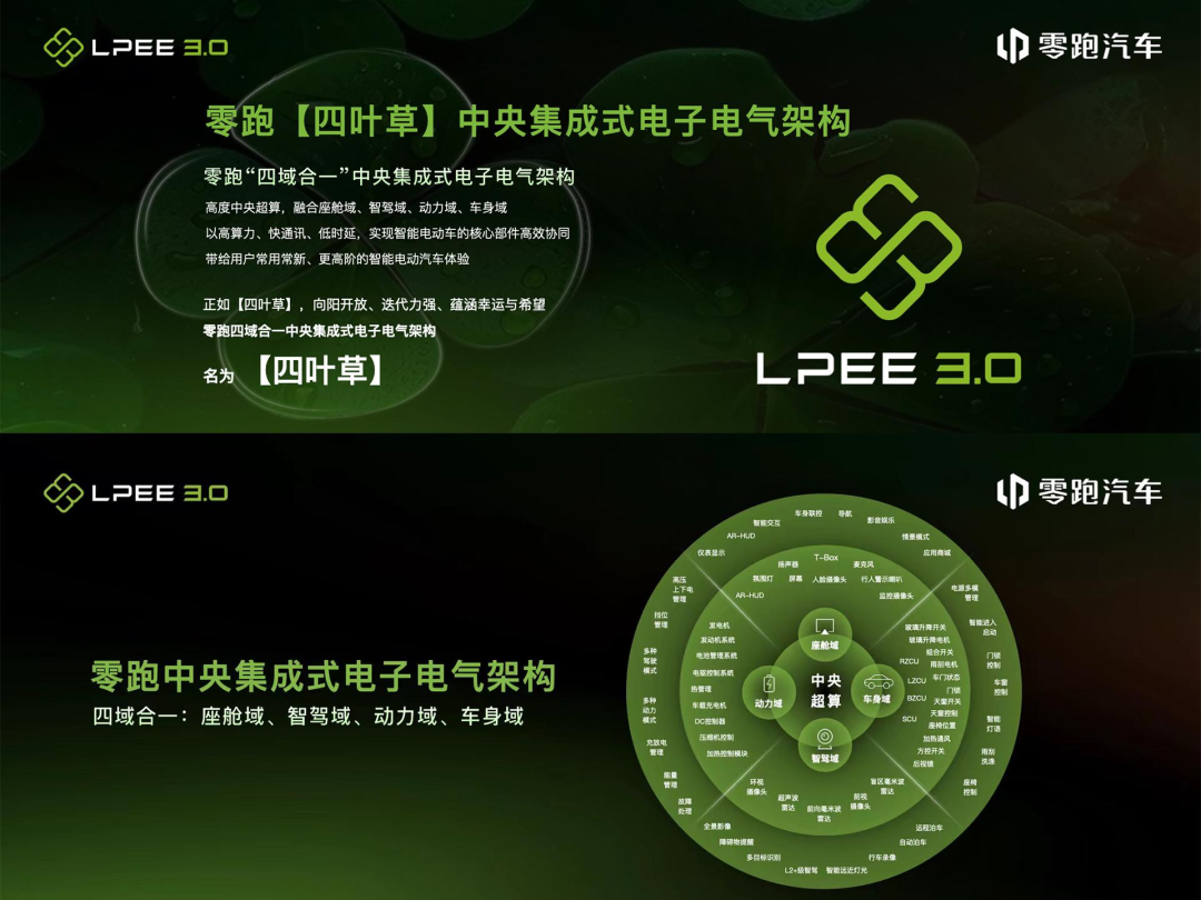 零跑发布全新一代电子架构