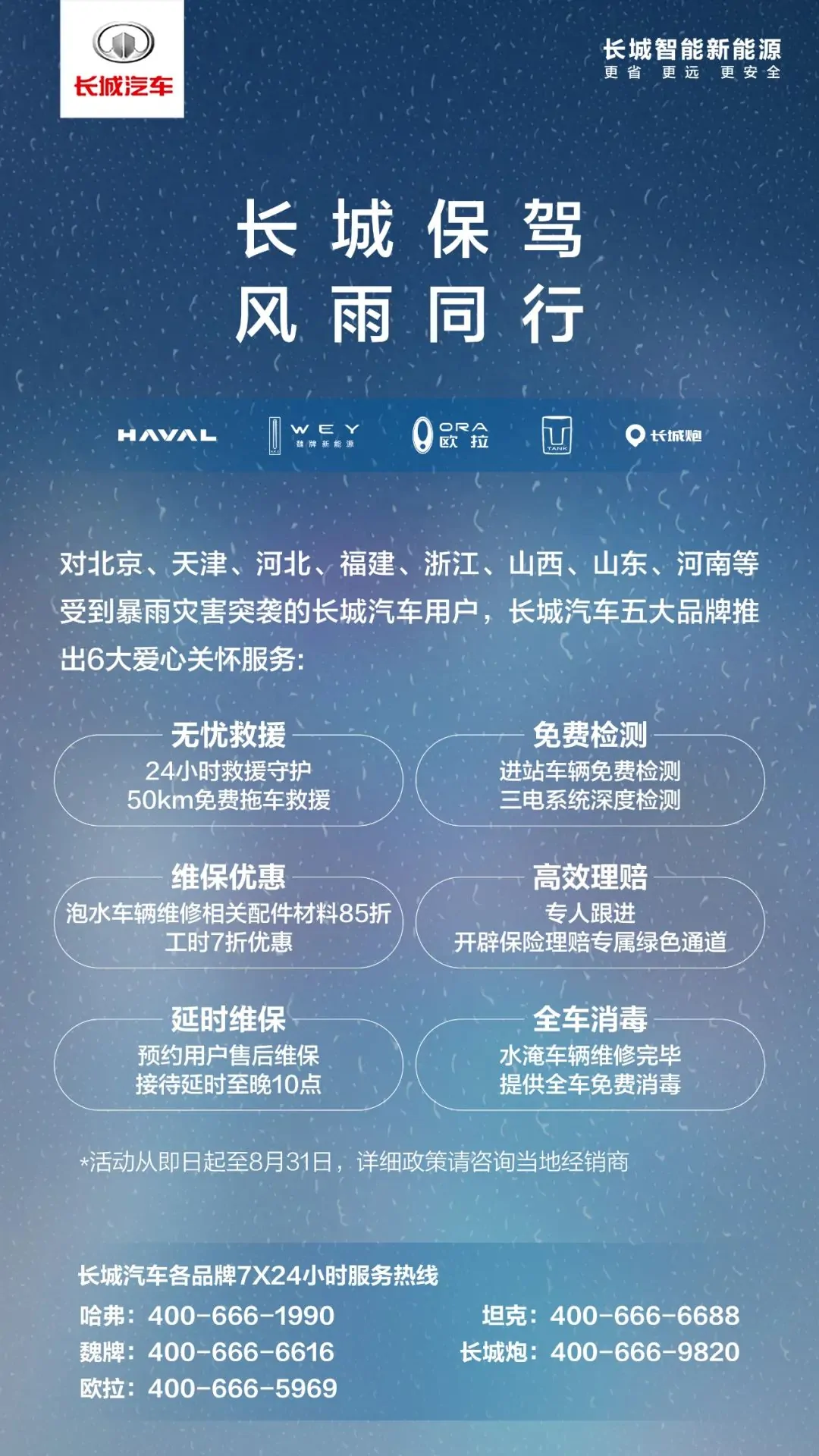 长城汽车面向暴雨受灾用户推出 6 项爱心关怀服务
